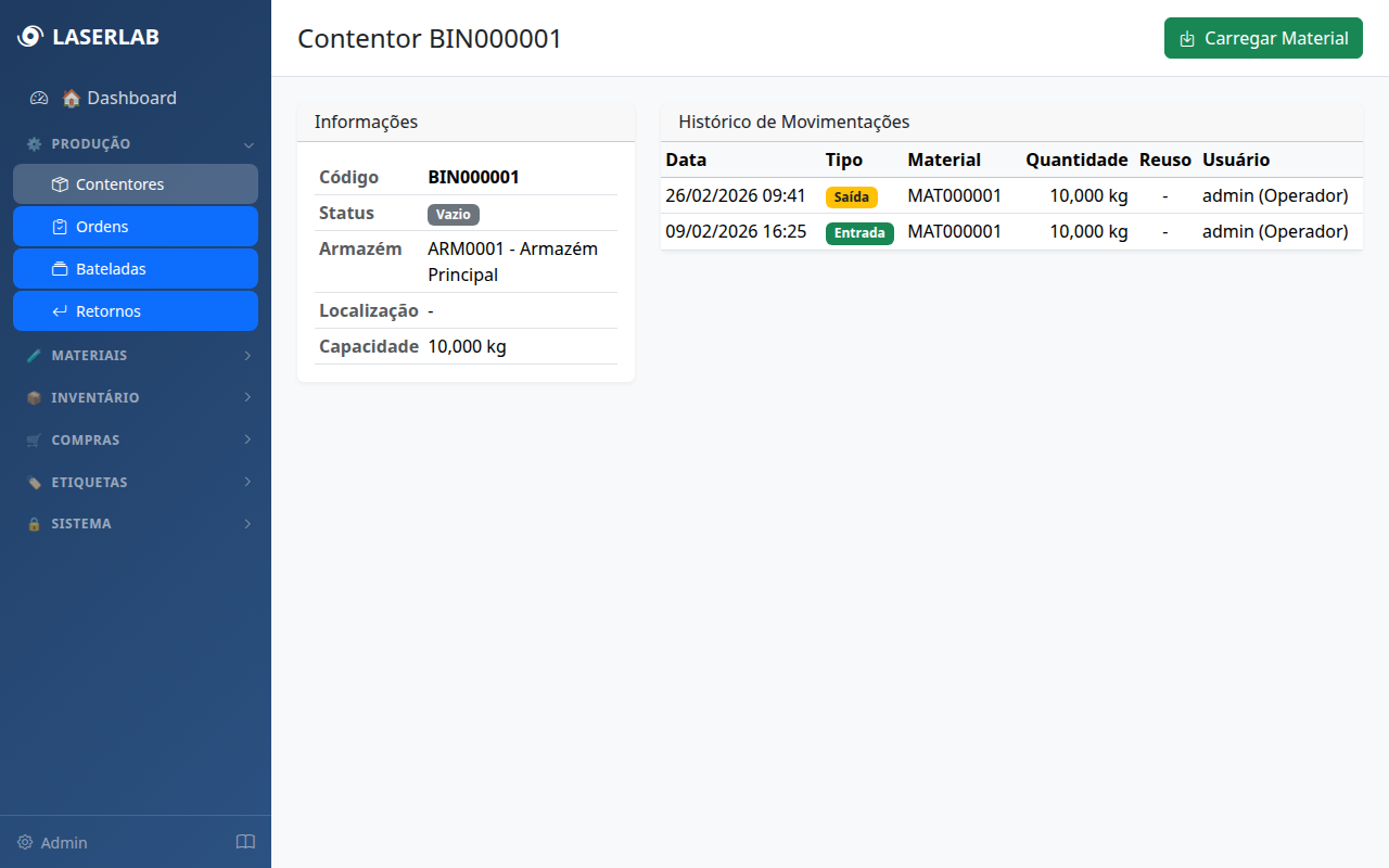 Detalhes do contentor