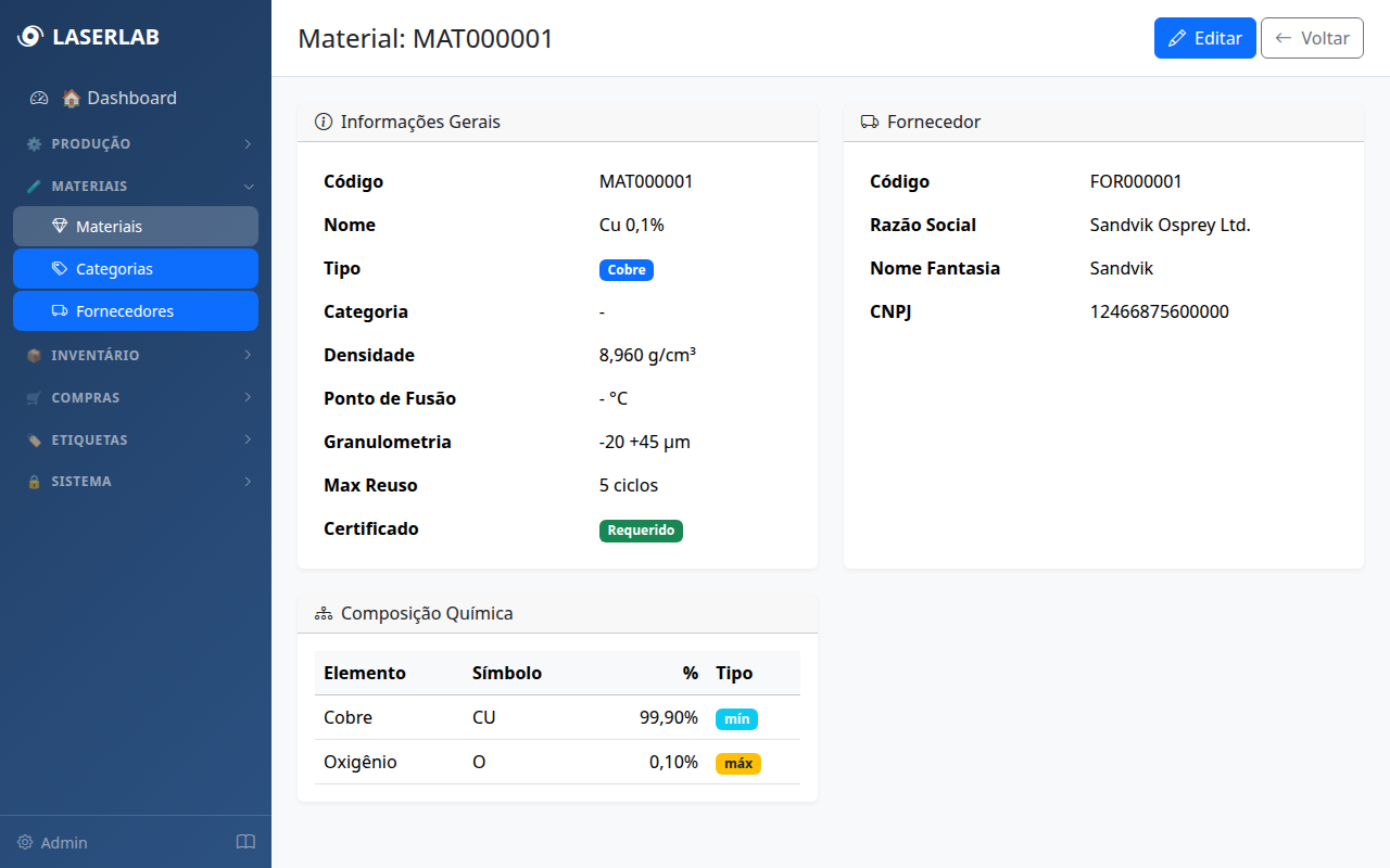 Detalhes do material