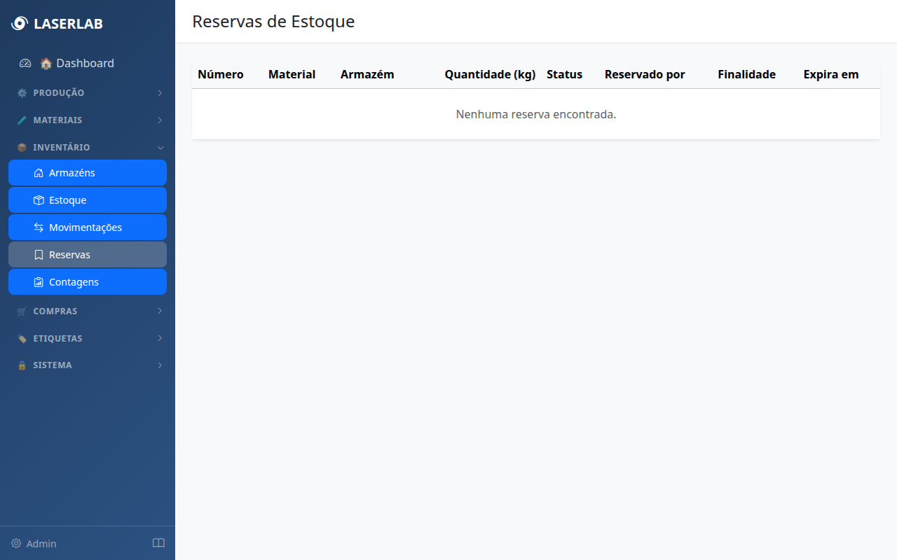 Reservas de estoque