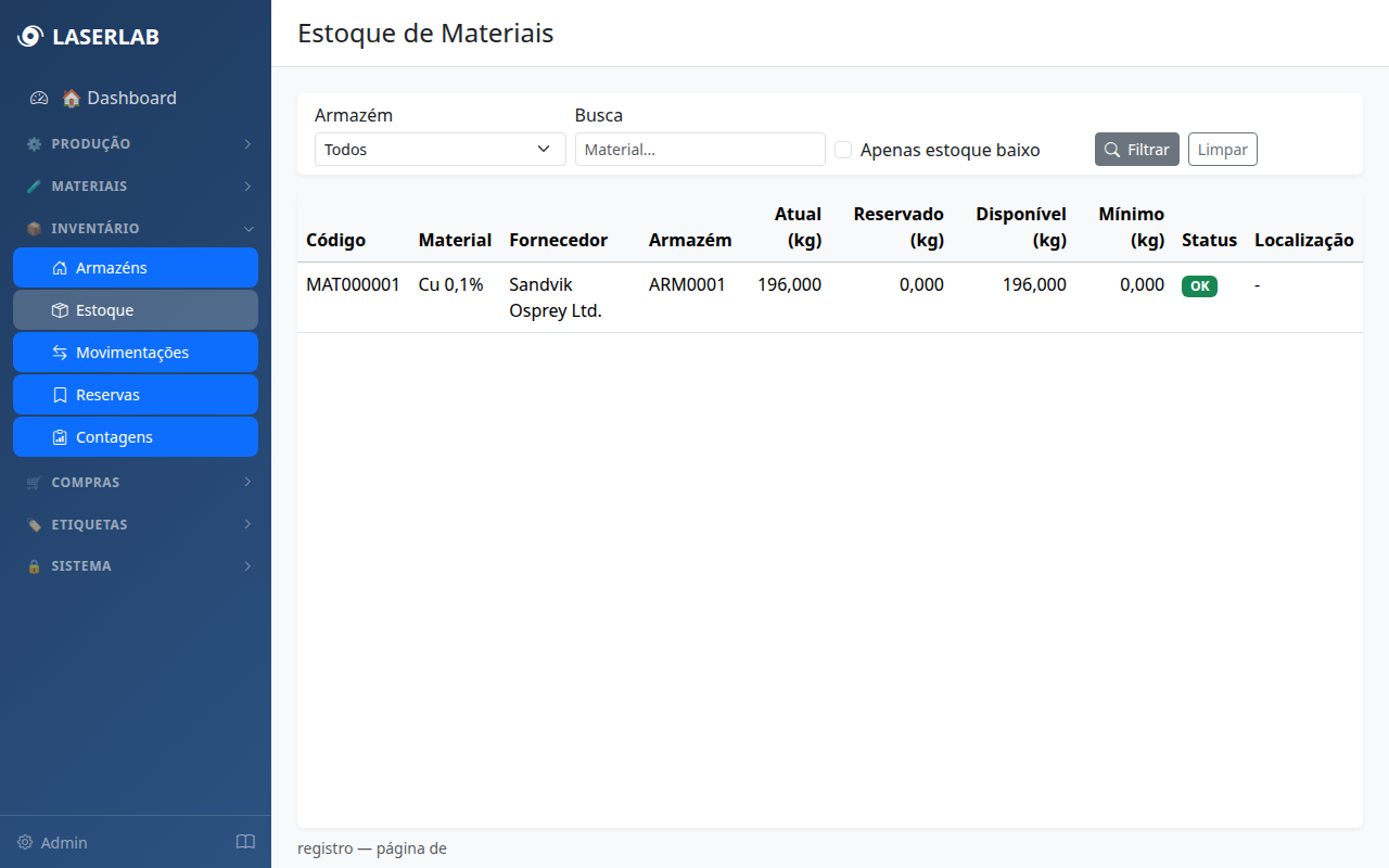 Estoque por material