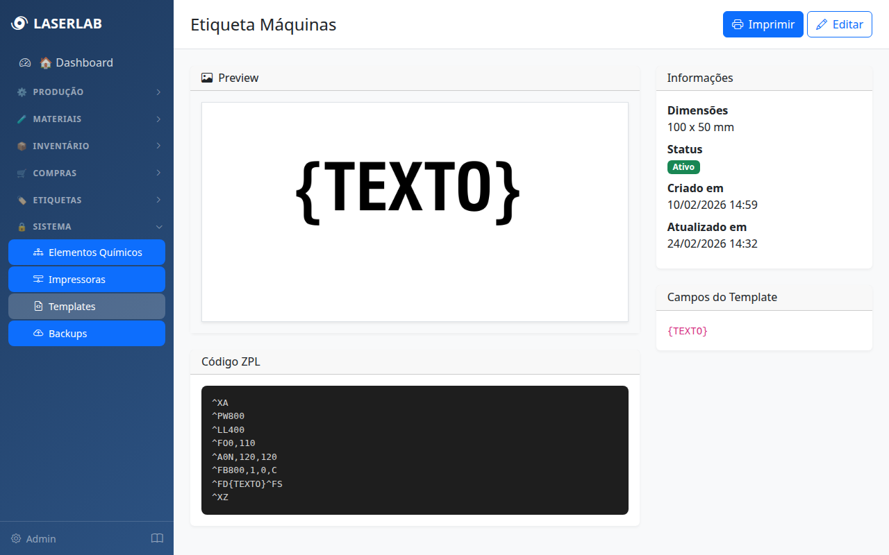 Detalhes do template
